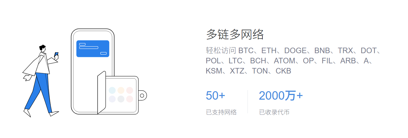 下载pⅰ钱包